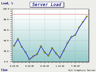 Loading Image...